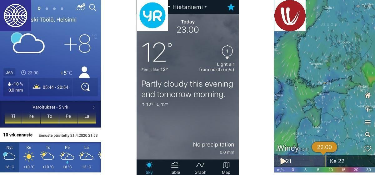 Three of the best weather apps
