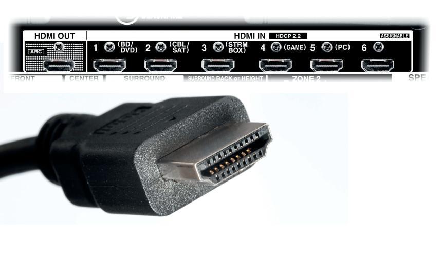 Guide: HDMI – Everything you need