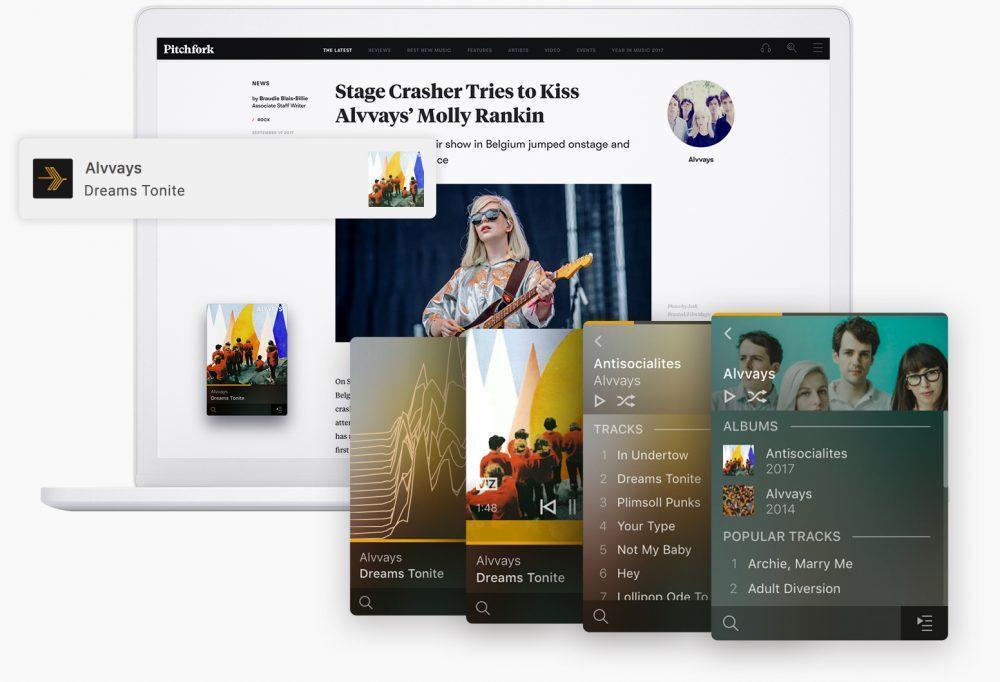 Plex Labsilta musiikintoisto-ohjelma